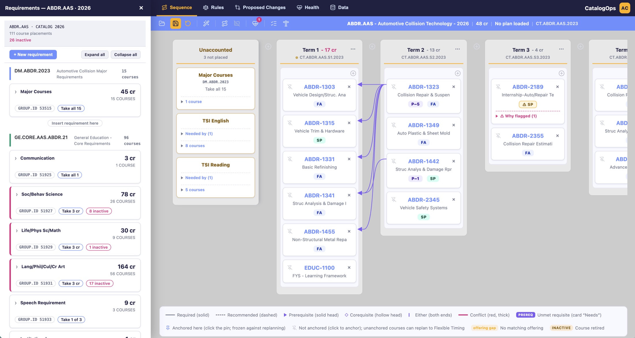 requirements, term swimlanes, and prerequisite flow in one view